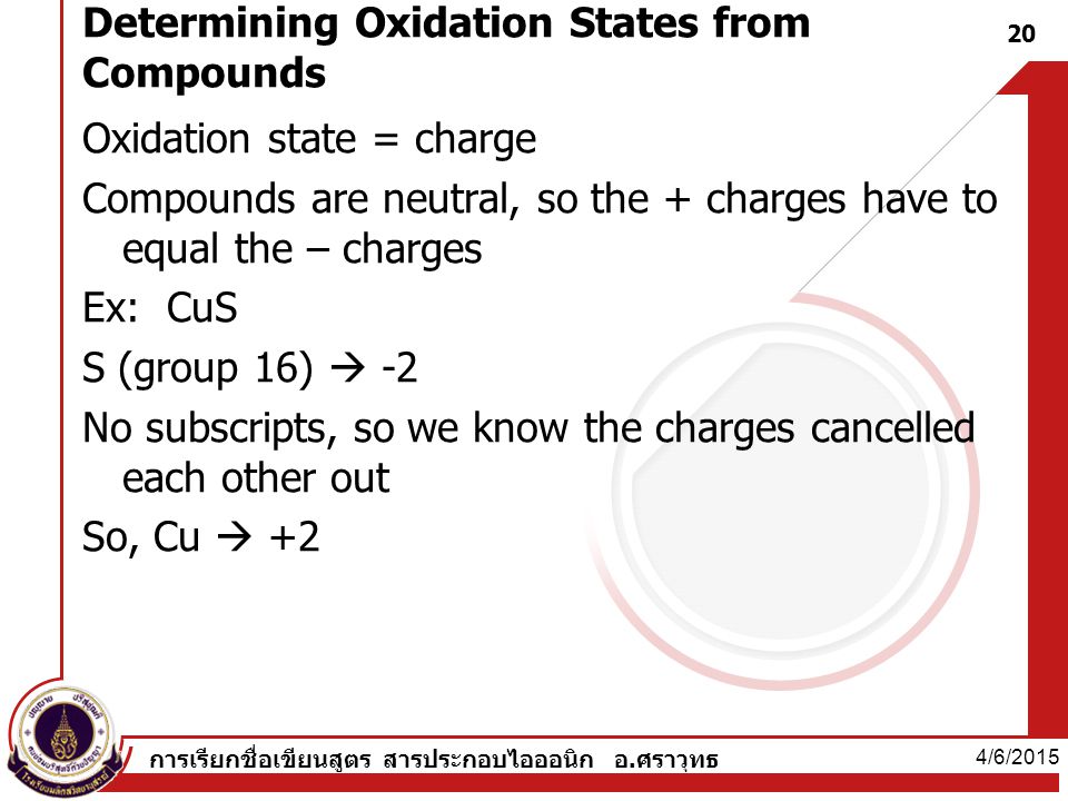 Determining Oxidation States from Compounds