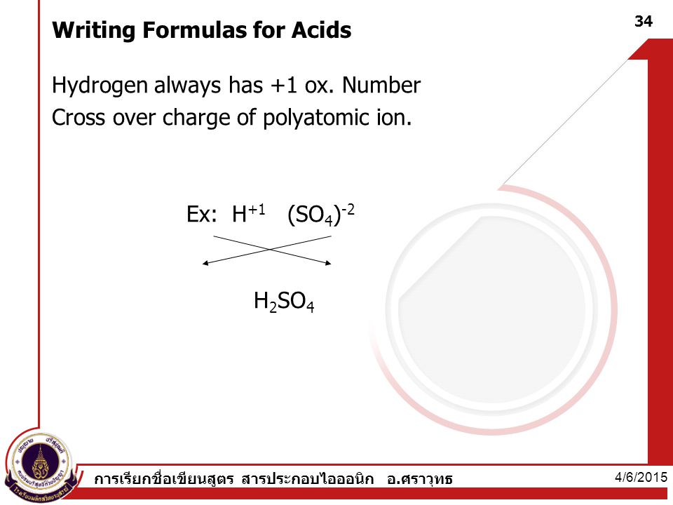 Writing Formulas for Acids