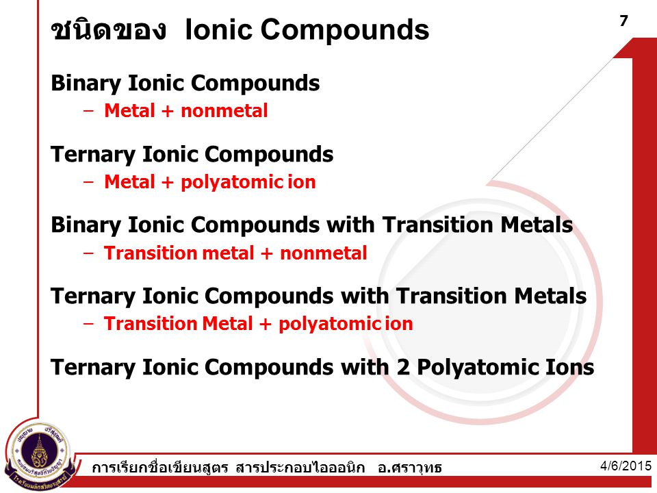 ชนิดของ Ionic Compounds