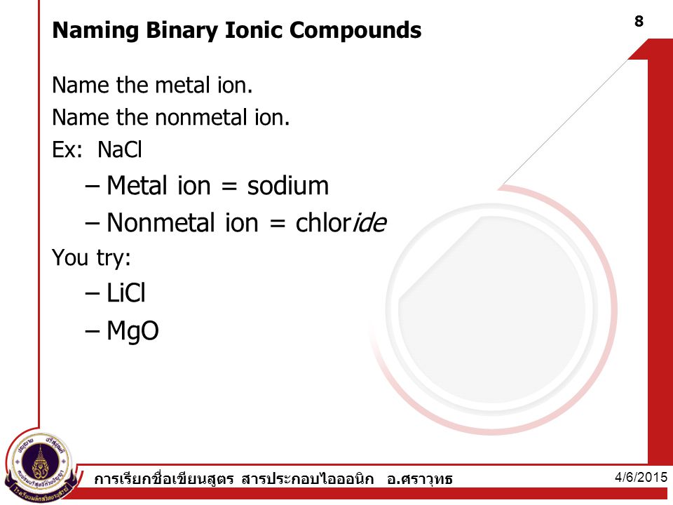 Naming Binary Ionic Compounds