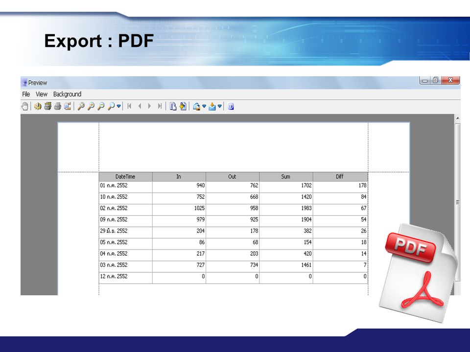 Export : PDF