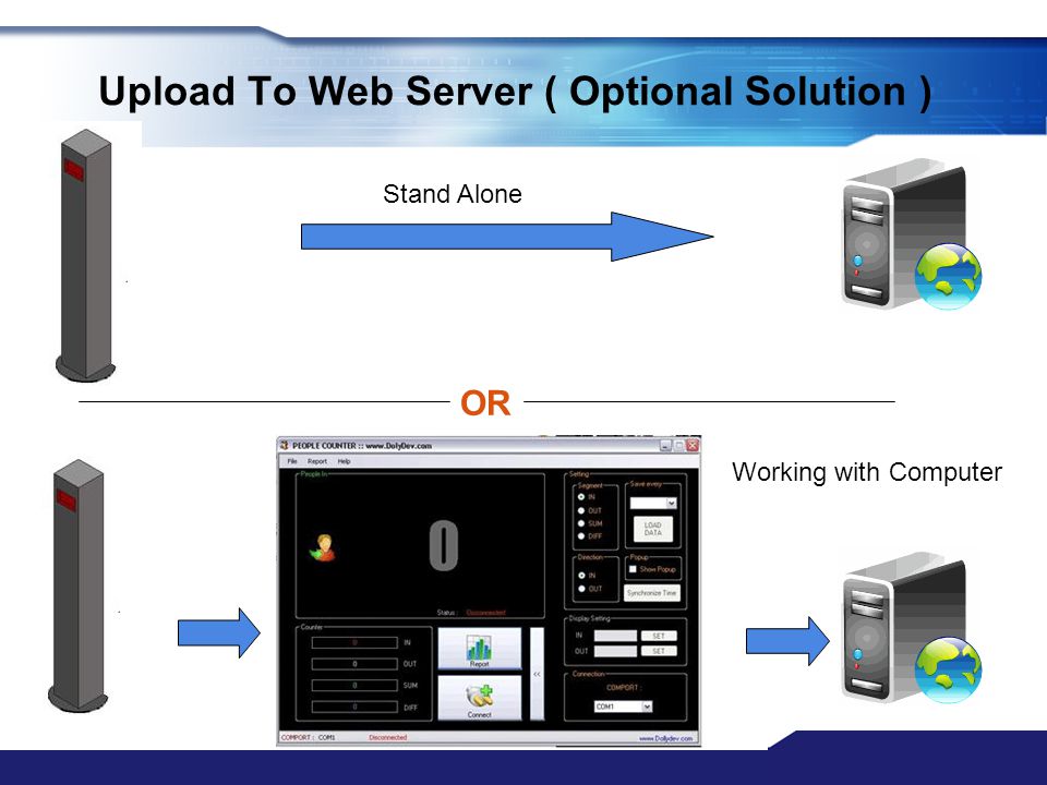 Upload To Web Server ( Optional Solution )