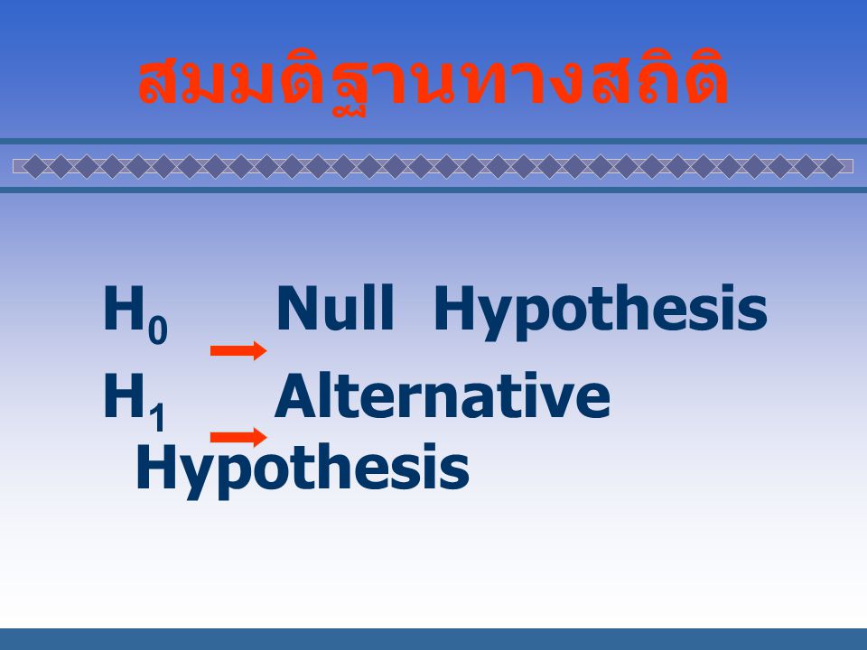 สมมติฐานทางสถิติ H0 Null Hypothesis H1 Alternative Hypothesis