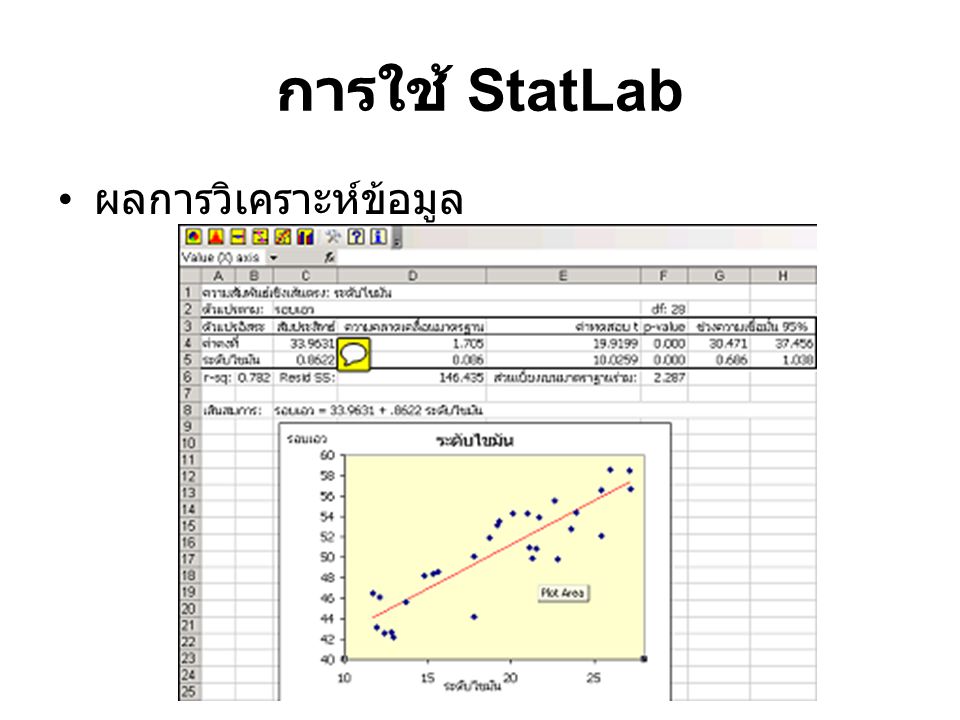 การใช้ StatLab ผลการวิเคราะห์ข้อมูล