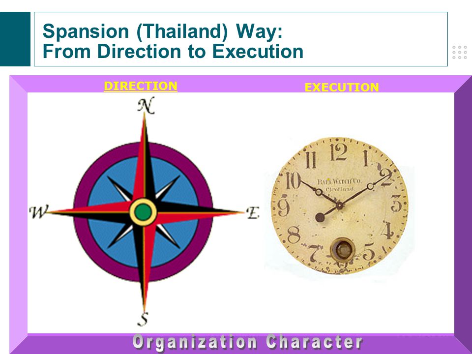 Spansion (Thailand) Way: From Direction to Execution