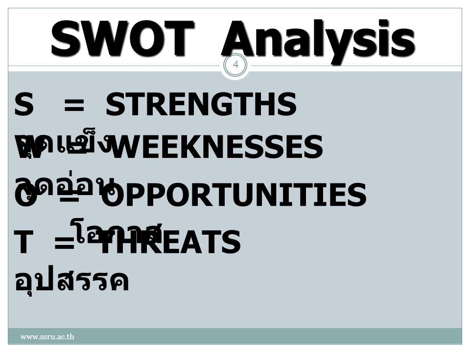 SWOT Analysis S = STRENGTHS จุดแข็ง W = WEEKNESSES จุดอ่อน