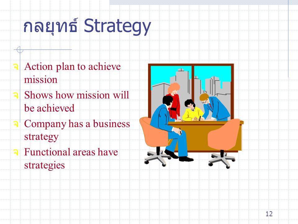 กลยุทธ์ Strategy Action plan to achieve mission