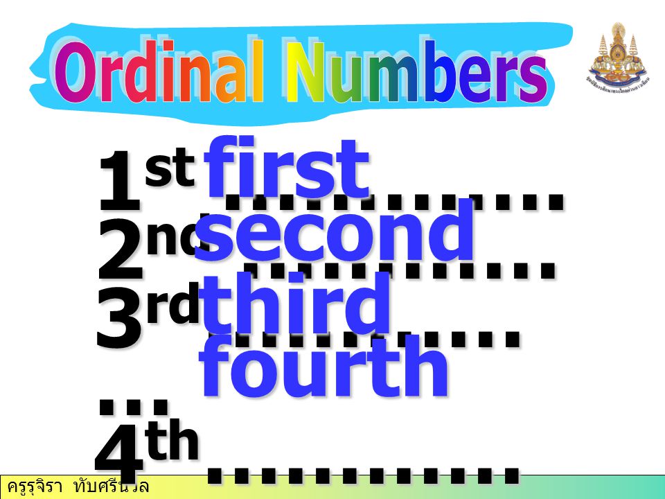 first 1st …………. 2nd ………… second 3rd…………… 4th…………… third fourth
