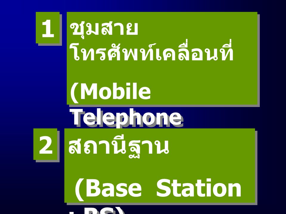 1 สถานีฐาน (Base Station : BS) 2 ชุมสายโทรศัพท์เคลื่อนที่