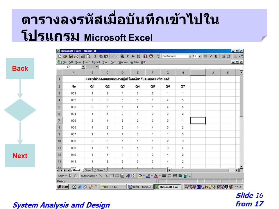 ตารางลงรหัสเมื่อบันทึกเข้าไปในโปรแกรม Microsoft Excel