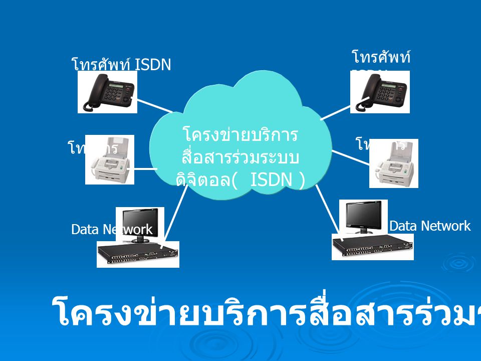 โครงข่ายบริการสื่อสารร่วมระบบดิจิตอล( ISDN )