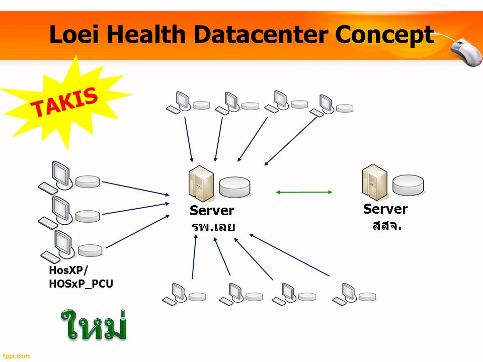 Loei Health Datacenter Concept