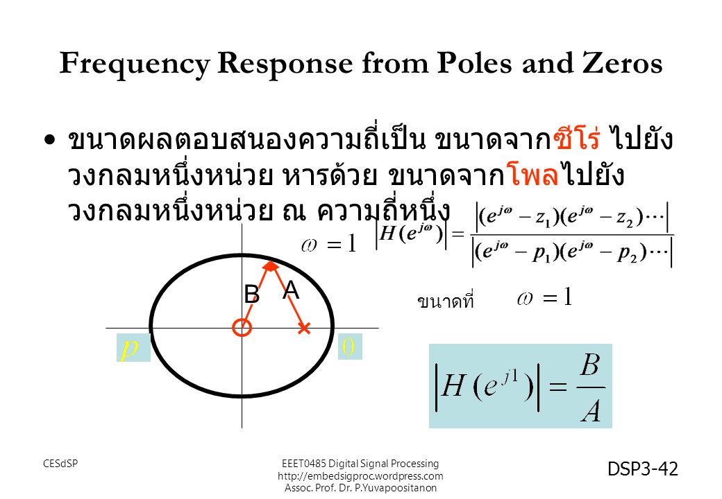 Frequency Response from Poles and Zeros