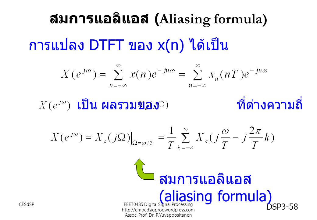 สมการแอลิแอส (Aliasing formula)