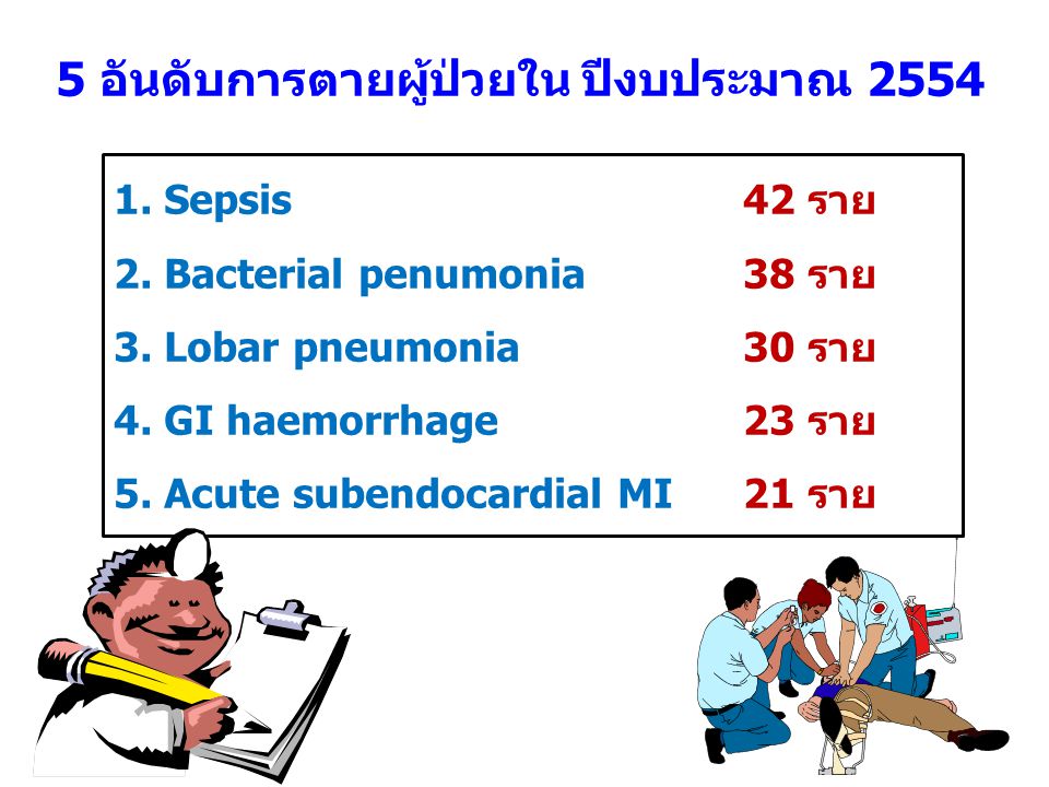 5 อันดับการตายผู้ป่วยใน ปีงบประมาณ 2554