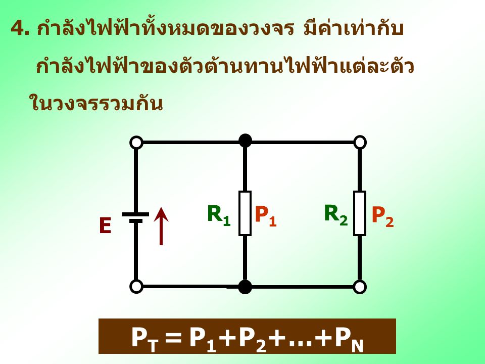PT = P1+P2+…+PN R1 P1 R2 P2 E 4. กำลังไฟฟ้าทั้งหมดของวงจร มีค่าเท่ากับ