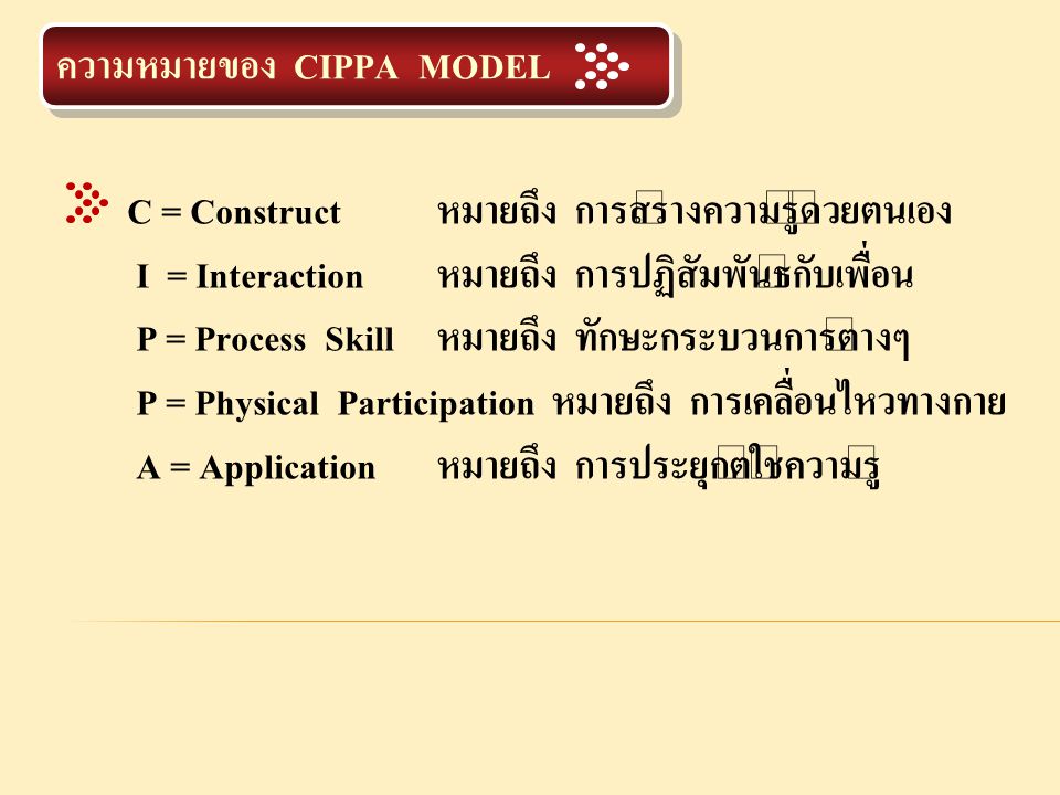 ความหมายของ CIPPA MODEL