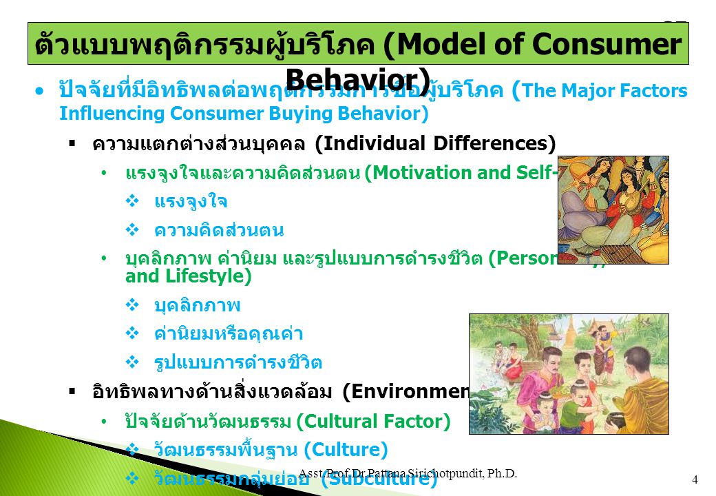ตัวแบบพฤติกรรมผู้บริโภค (Model of Consumer Behavior)
