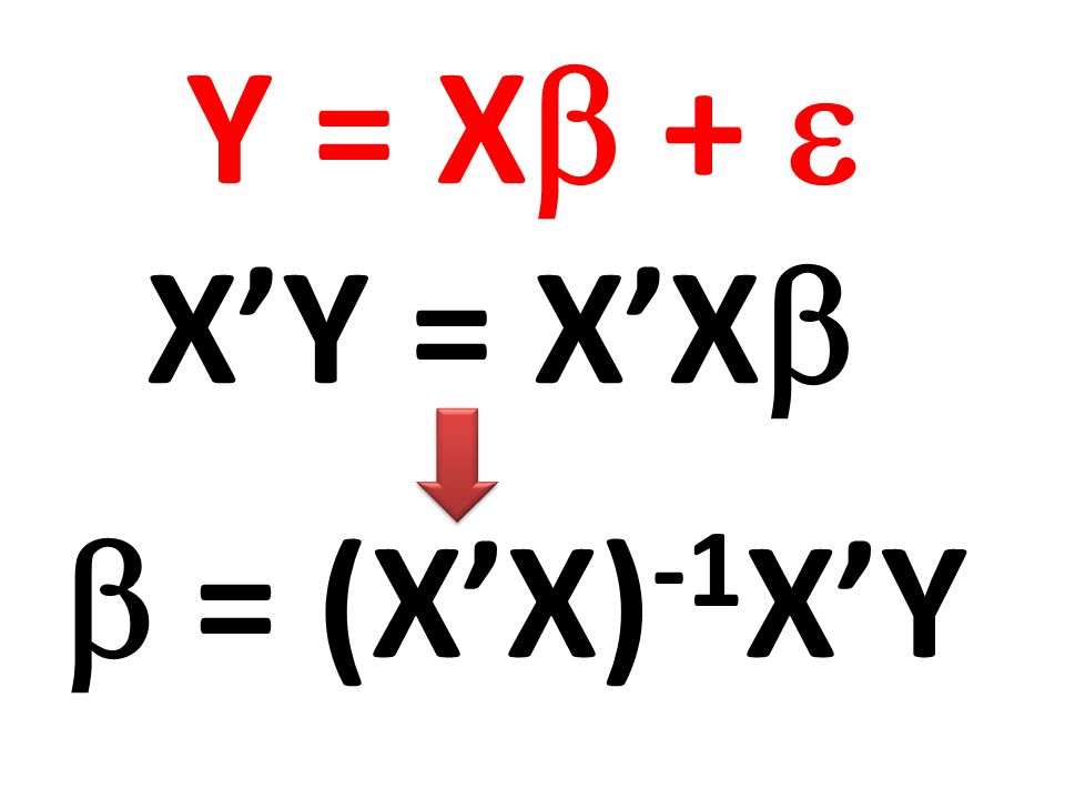 Y = X +  X’Y = X’X  = (X’X)-1X’Y