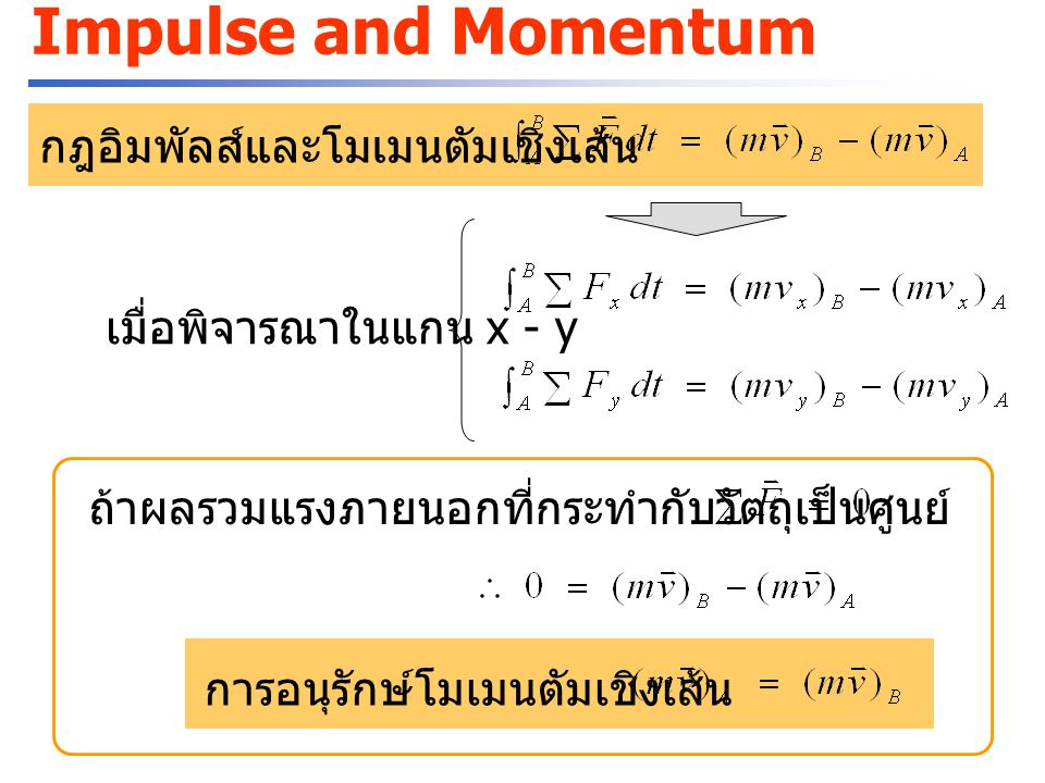Impulse and Momentum กฎอิมพัลส์และโมเมนตัมเชิงเส้น