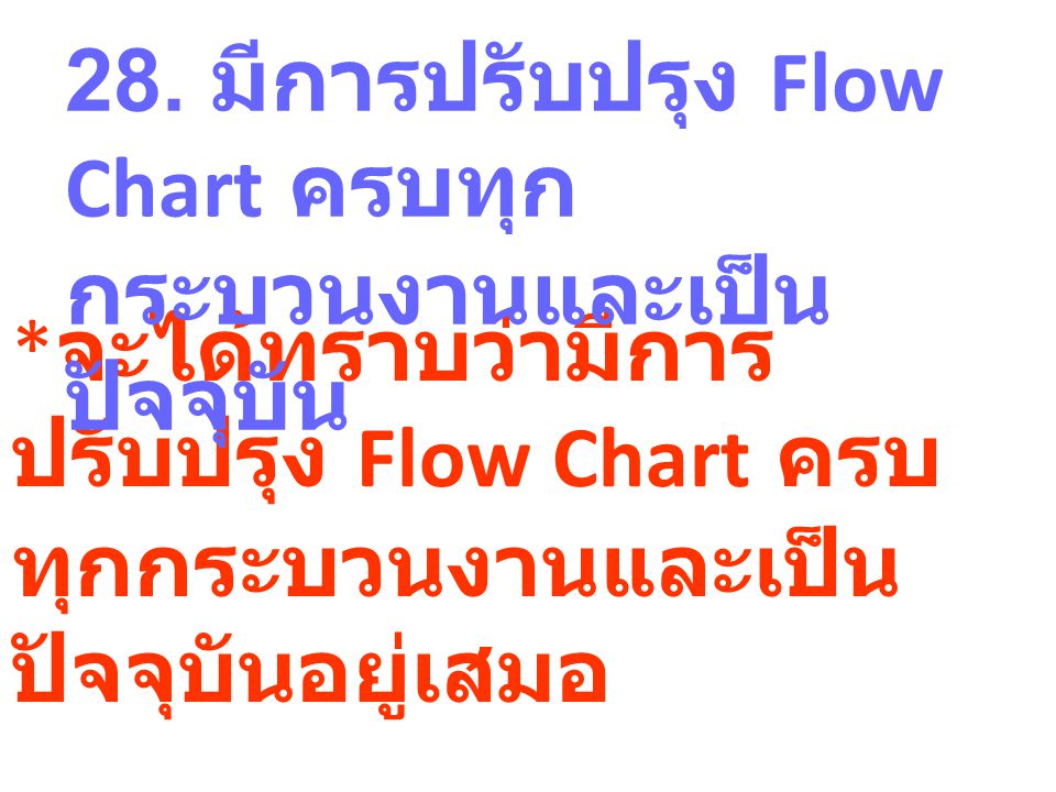 28. มีการปรับปรุง Flow Chart ครบทุกกระบวนงานและเป็นปัจจุบัน