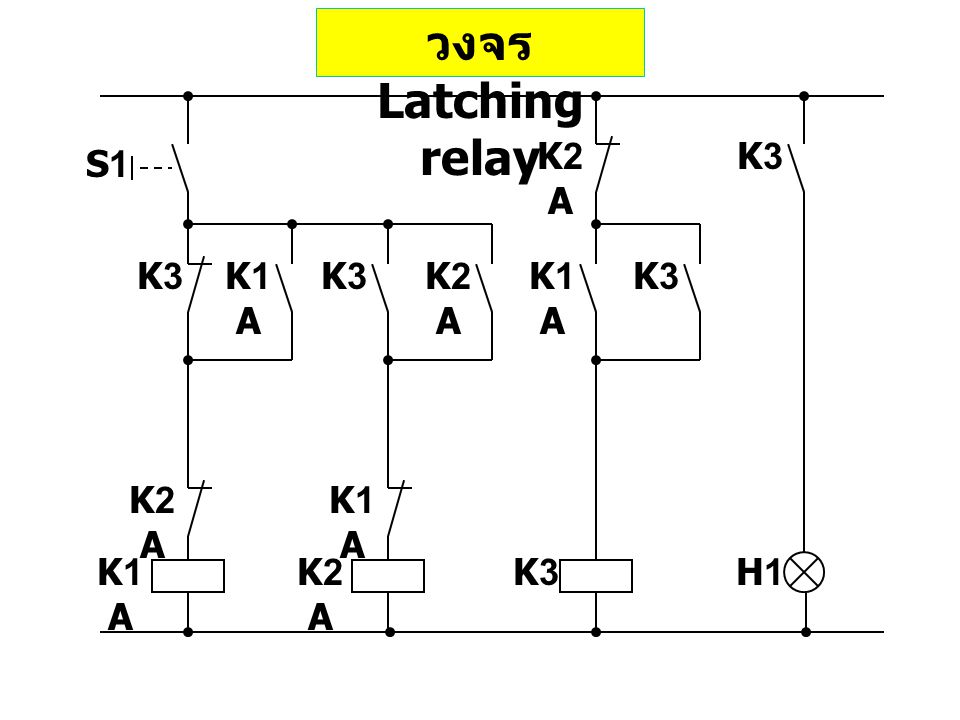 วงจร Latching relay S1 K1A K2A K3 H1