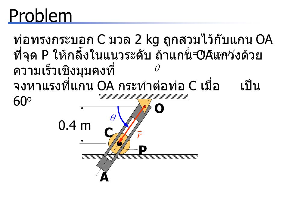 Problem ท่อทรงกระบอก C มวล 2 kg ถูกสวมไว้กับแกน OA ที่จุด P ให้กลิ้งในแนวระดับ ถ้าแกน OAแกว่งด้วยความเร็วเชิงมุมคงที่