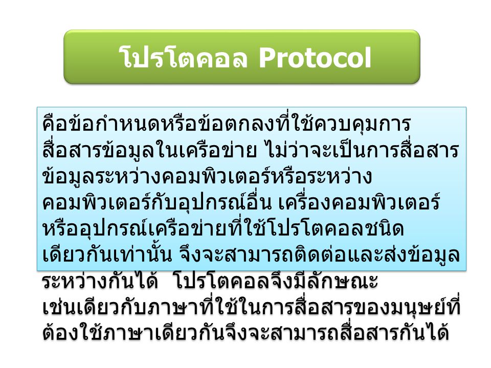 โปรโตคอล Protocol
