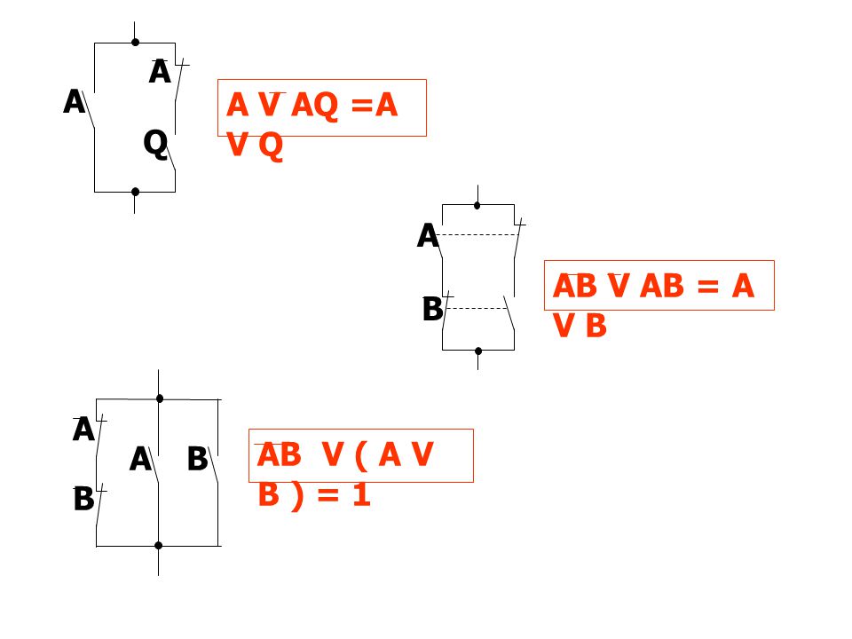 A V AQ =A V Q A Q A B AB V AB = A V B B A AB V ( A V B ) = 1