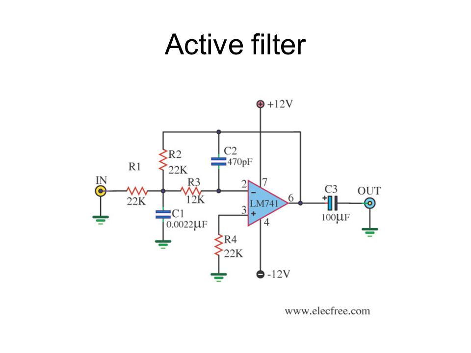 Active filter