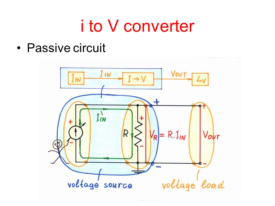 i to V converter Passive circuit
