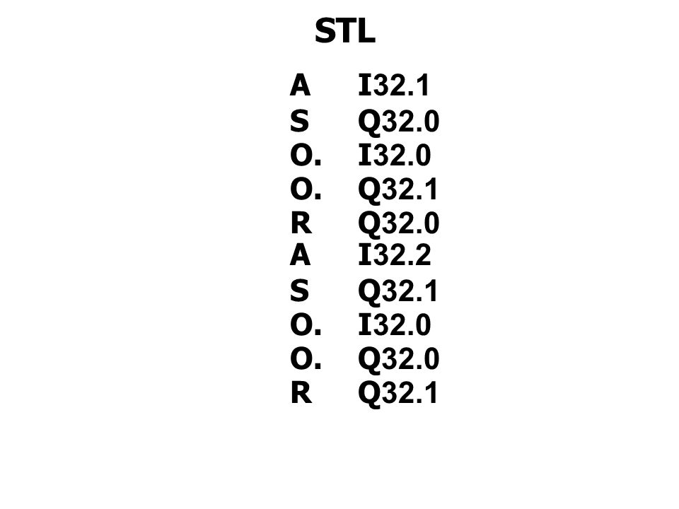 STL A I32.1 S Q32.0 O. I32.0 O. Q32.1 R Q32.0 A I32.2 S Q32.1 O. Q32.0 R Q32.1