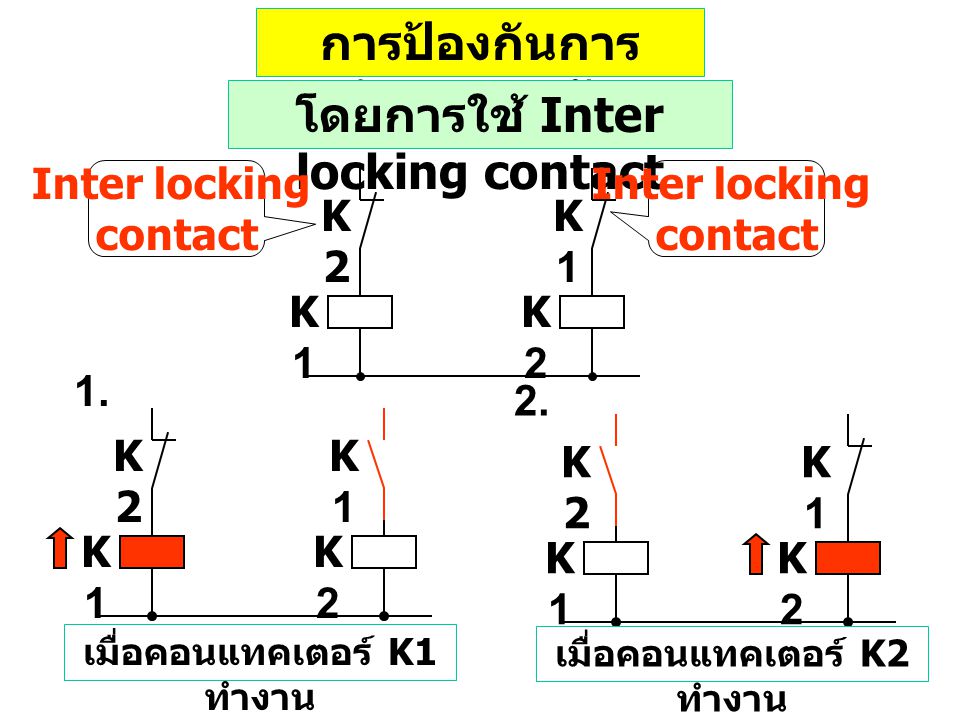 การป้องกันการทำงานตรงกัน โดยการใช้ Inter locking contact