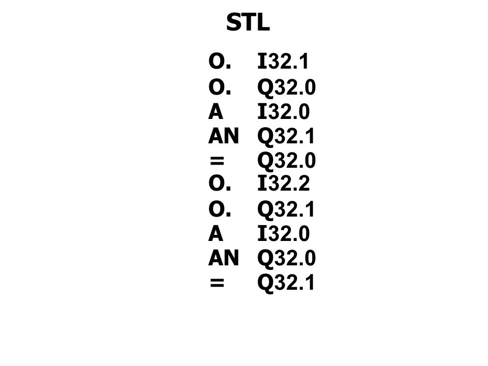 STL O. I32.1 O. Q32.0 A I32.0 AN Q32.1 = Q32.0 O. I32.2 O. Q32.1 AN Q32.0 = Q32.1