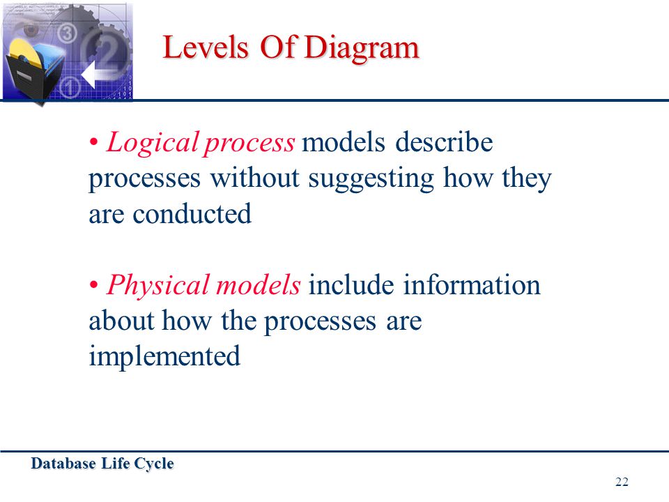 Levels Of Diagram Logical process models describe processes without suggesting how they are conducted.