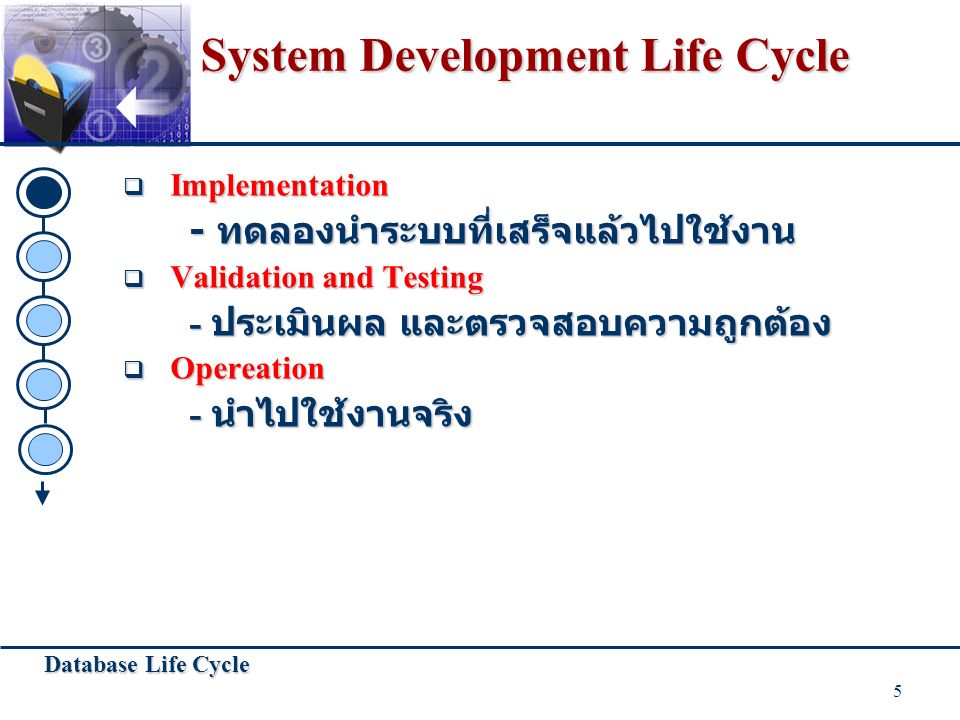System Development Life Cycle