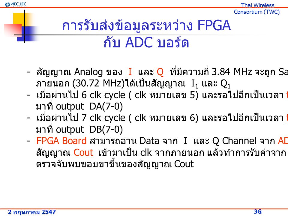 การรับส่งข้อมูลระหว่าง FPGA กับ ADC บอร์ด