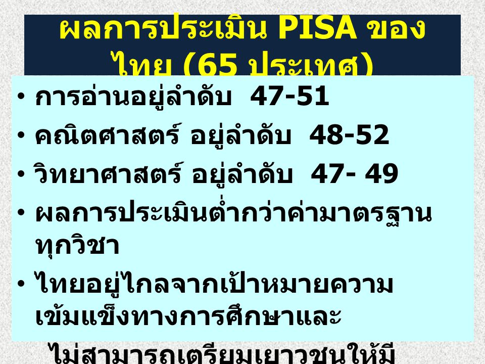 ผลการประเมิน PISA ของไทย (65 ประเทศ)