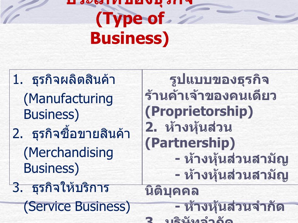 ประเภทของธุรกิจ (Type of Business)