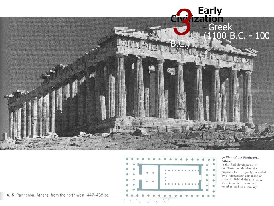 3 Early Civilization - Greek (1100 B.C B.C.)
