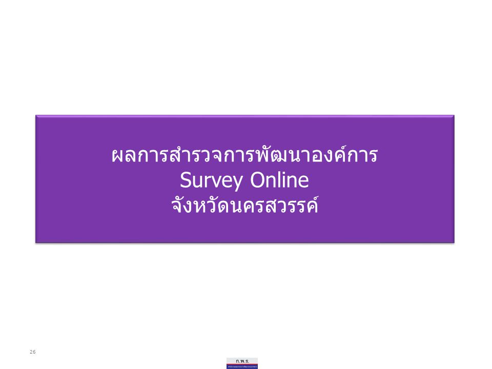 ผลการสำรวจการพัฒนาองค์การ Survey Online