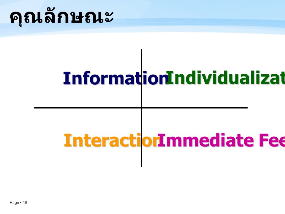 คุณลักษณะ Information Individualization Interaction Immediate Feedback
