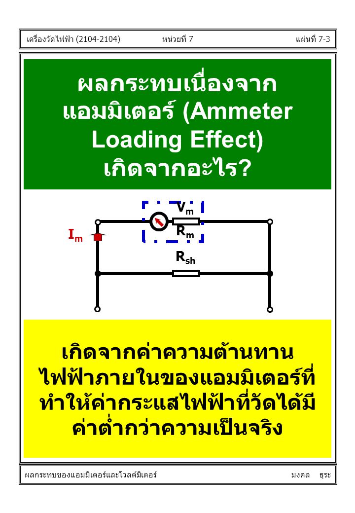 ผลกระทบเนื่องจากแอมมิเตอร์ (Ammeter Loading Effect)