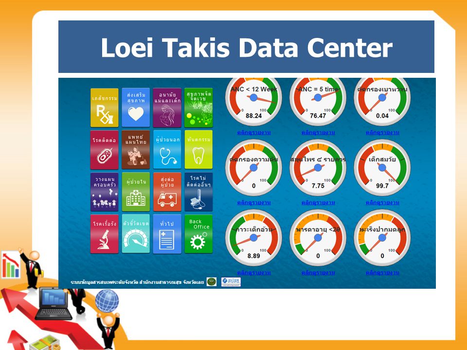 Loei Takis Data Center