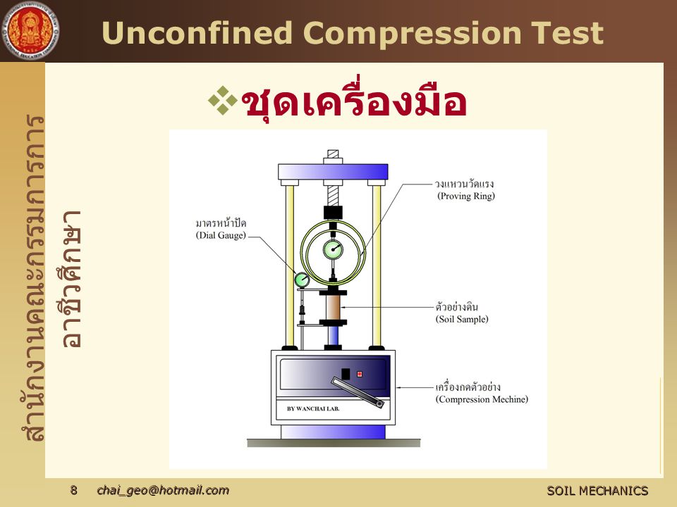 Unconfined Compression Test