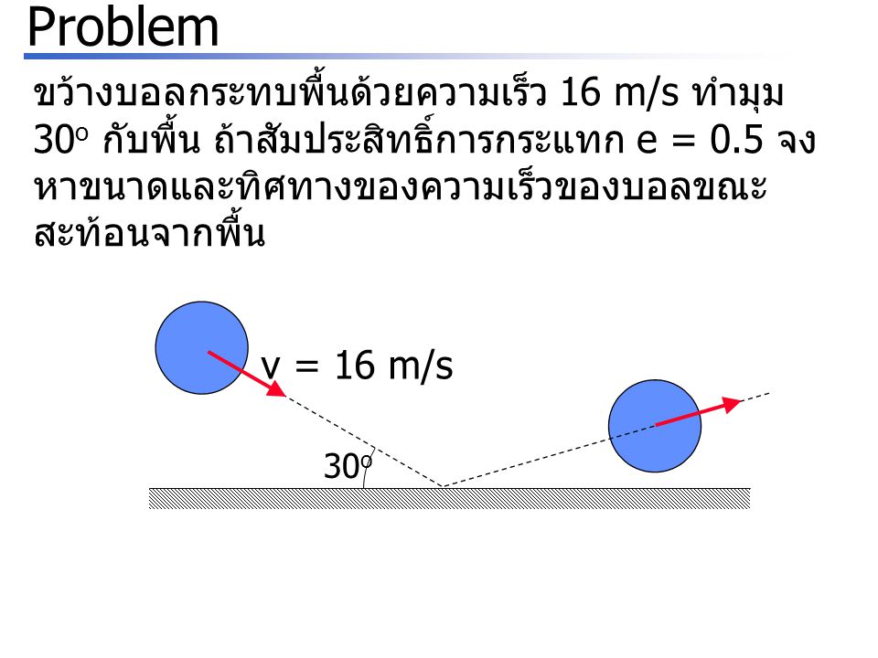 Problem ขว้างบอลกระทบพื้นด้วยความเร็ว 16 m/s ทำมุม 30o กับพื้น ถ้าสัมประสิทธิ์การกระแทก e = 0.5 จงหาขนาดและทิศทางของความเร็วของบอลขณะสะท้อนจากพื้น.
