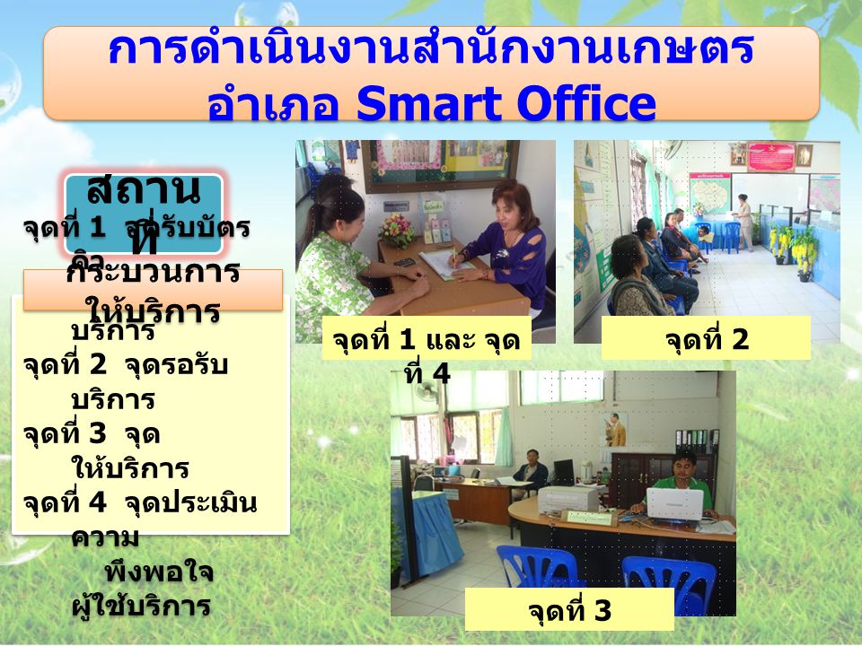 การดำเนินงานสำนักงานเกษตรอำเภอ Smart Office