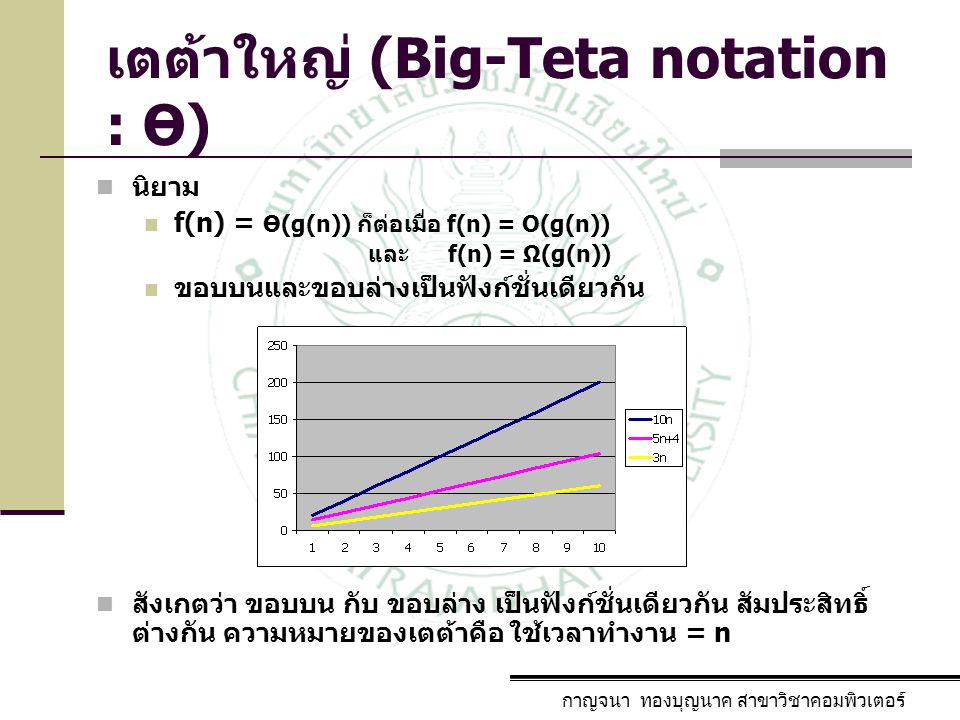 เตต้าใหญ่ (Big-Teta notation : Ө)
