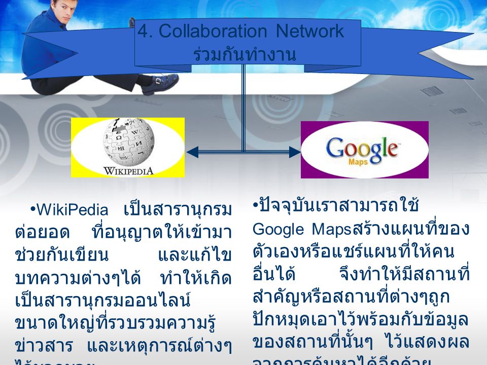 4. Collaboration Network