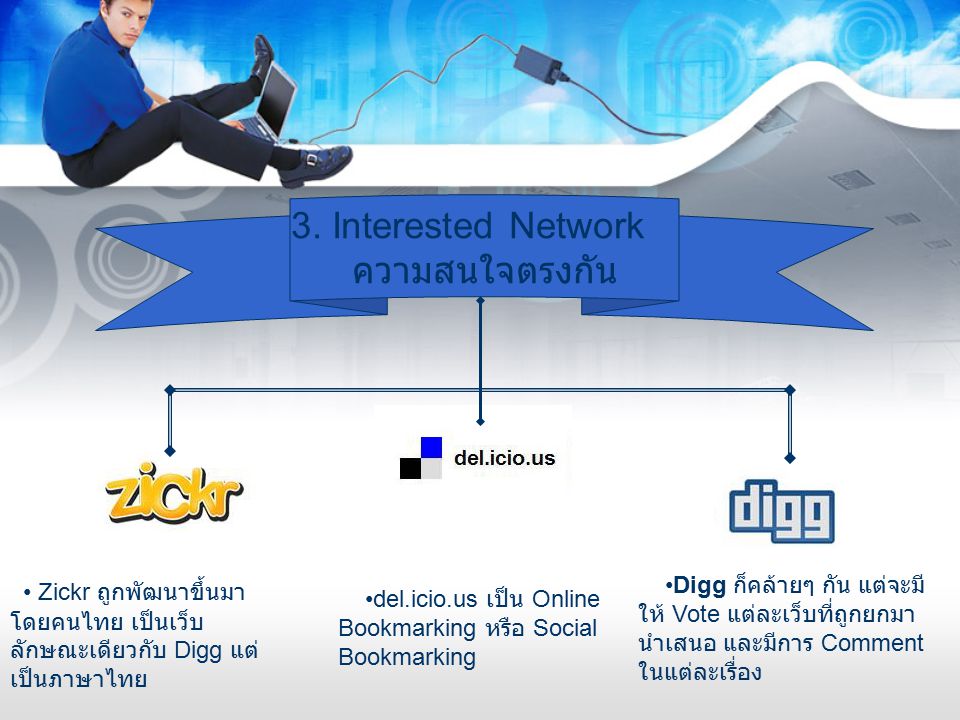 3. Interested Network ความสนใจตรงกัน